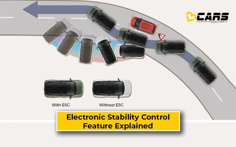 What Is Electronic Stability Control? Feature Explained